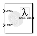 Scale factors block
