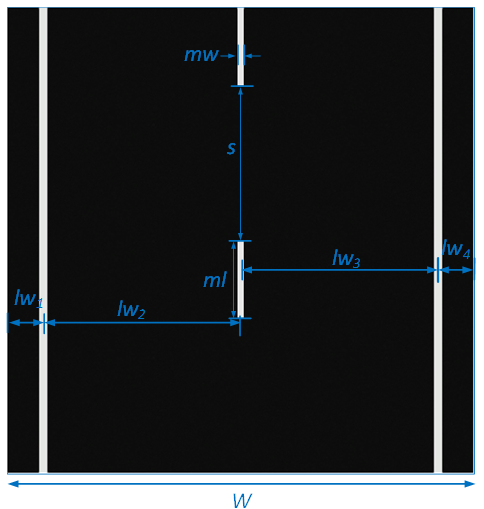 Labeled lane dimensions for road type 1