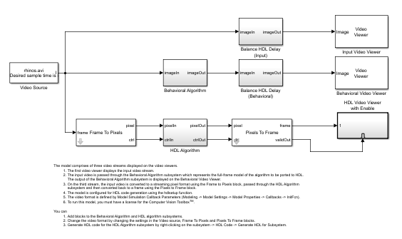 Basic Model template opened in a new Simulink model