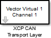 XCP CAN Transport Layer block