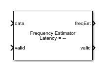 Frequency Estimator block