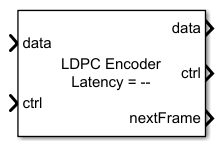 LDPC Encoder block
