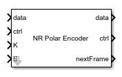 NR Polar Encoder block