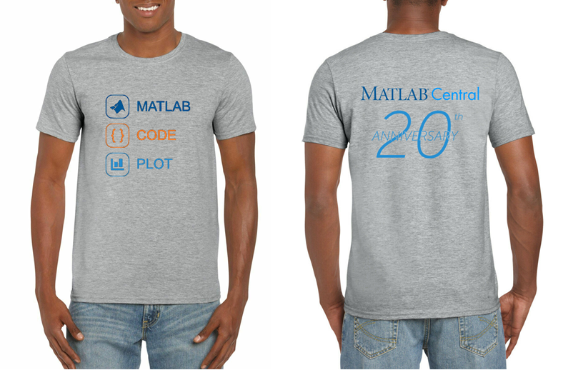 MATLAB Central 20th Anniversary special edition T-Shirt