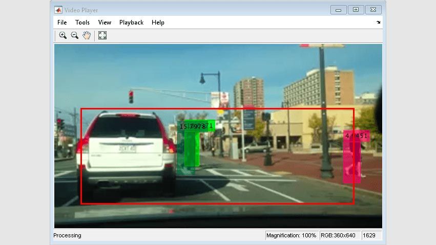 Multi-Object Tracking of Pedestrians from a Moving Car Multiple pedestrians detected within the area of interest in a car dashcam video.