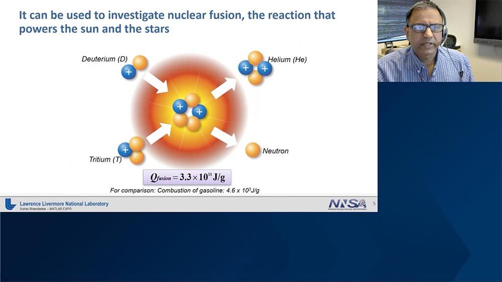 Lawrence Livermore Achieves Fusion Ignition Using MATLAB