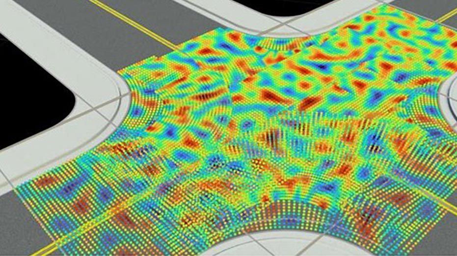 OpenCRG  Representation in RoadRunner OpenCRG representation of a junction.