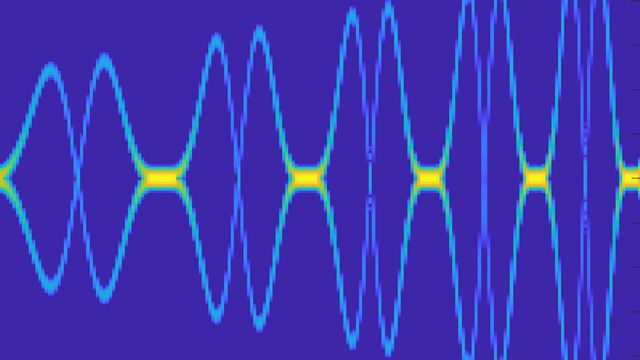 Signal Processing Toolbox