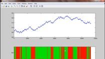 Learn how MATLAB can support the prototyping and development of algorithmic trading in your organization. Algorithmic trading is a complex and multi-dimensional problem; there are a large number of different challenges that need to be addressed and s