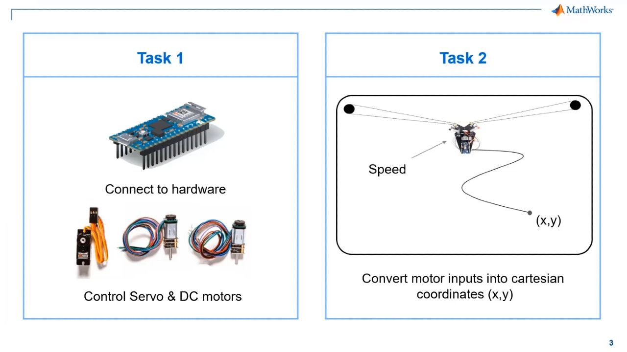 The second video in this series shows how to setup, configure, and calibrate DC motors of the Arduino Engineering Kit drawing robot.