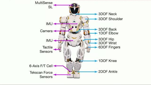 This talk provides an overview of the ongoing research on collaborative robotics at the Robotics and Intelligent Vehicles Research Laboratory (RIVeR Lab) at Northeastern University.