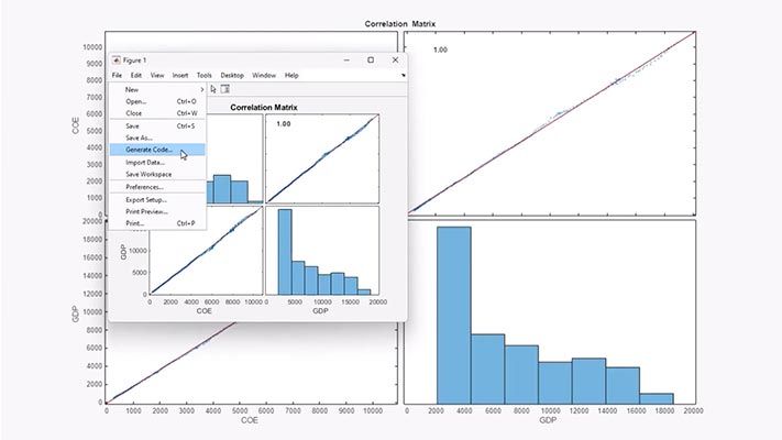 Learn how to launch the Econometric Modeler app, import data, visualize time series, edit charts, and automatically generate code and reports.
