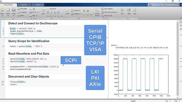 Use Instrument Control Toolbox to connect MATLAB to instruments. Use apps, SCPI commands, the VISA interface, or IVI drivers to make your connection.