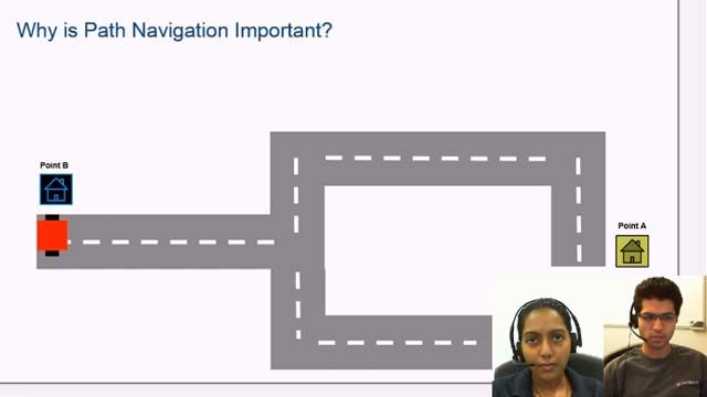 Perform pre-defined path navigation tasks like dead reckoning with your robot by using the integrated motor encoder block in the ARM Cortex-based VEX Support Package.