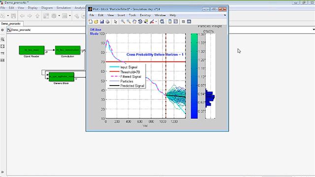 Presentation of a Platform for the Development of Aircraft Engine Monitoring Algorithms: SAMANTA