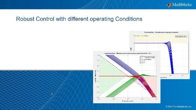 Dieses Video zeigt, wie der Control System Tuner für die Auslegung einer robusten Regelung eines Boost Converters verwendet werden kann.