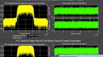 Generate signal impairments and play back waveforms for Agilent signal generators and analyzers using MATLAB .